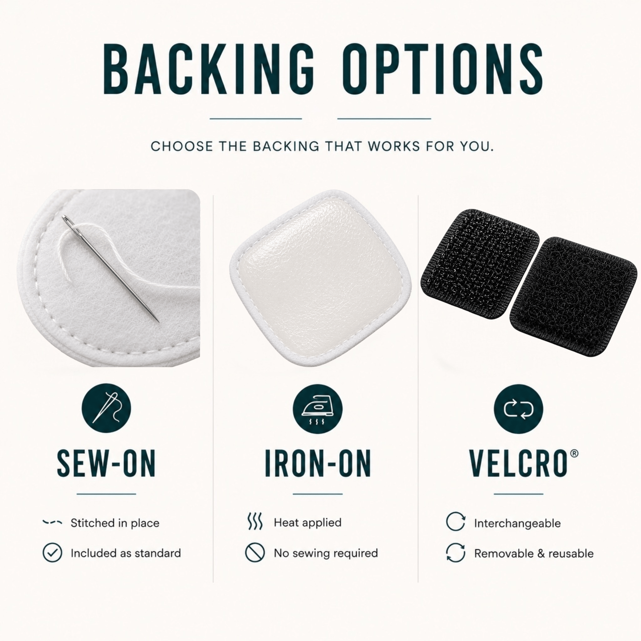 Comparison of MadeInPatch sew-on, iron-on and Velcro backing options, showing the features and benefits of each embroidery backing type.